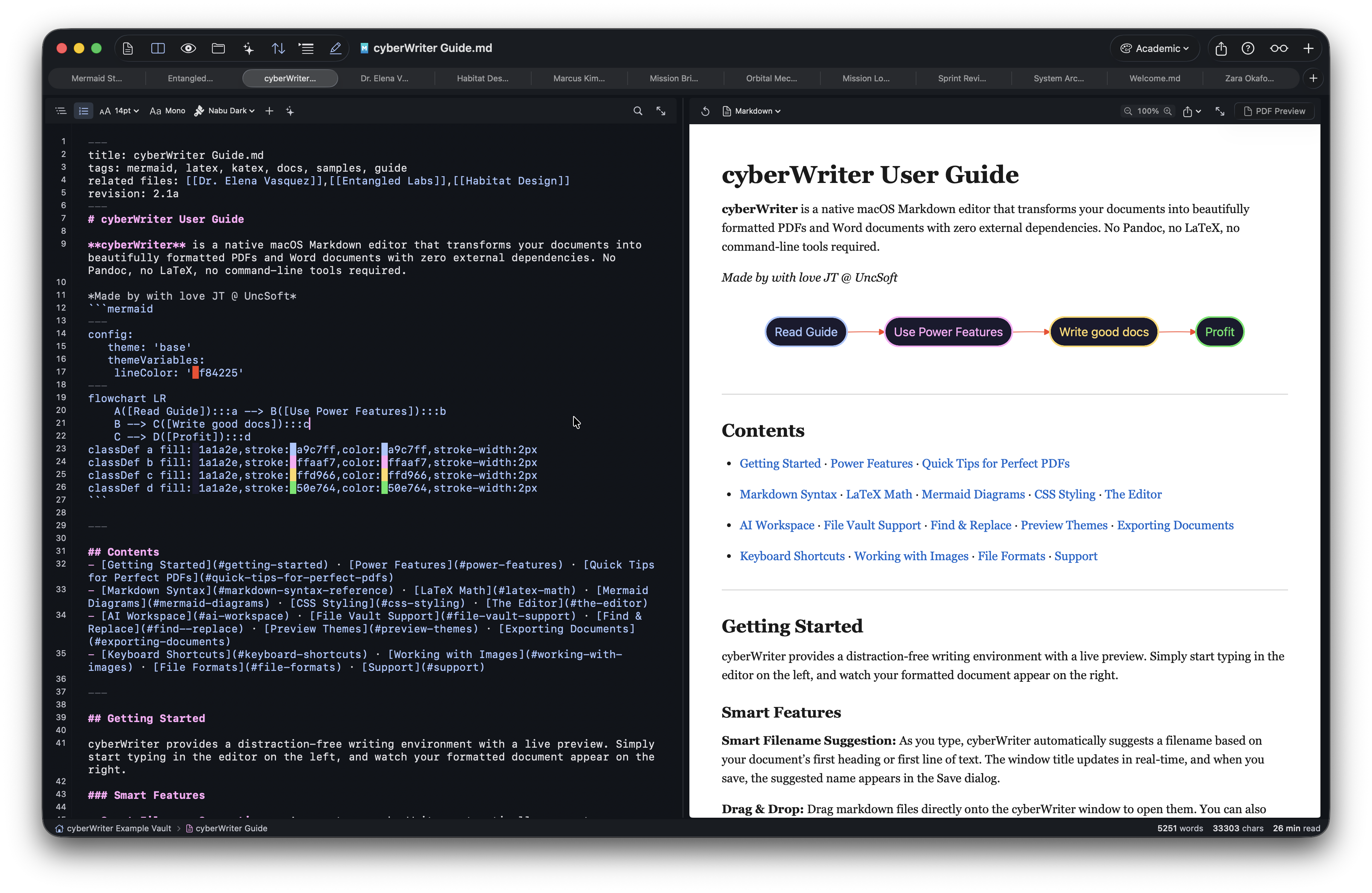 cyberWriter split view with Nabu Dark editor and live preview