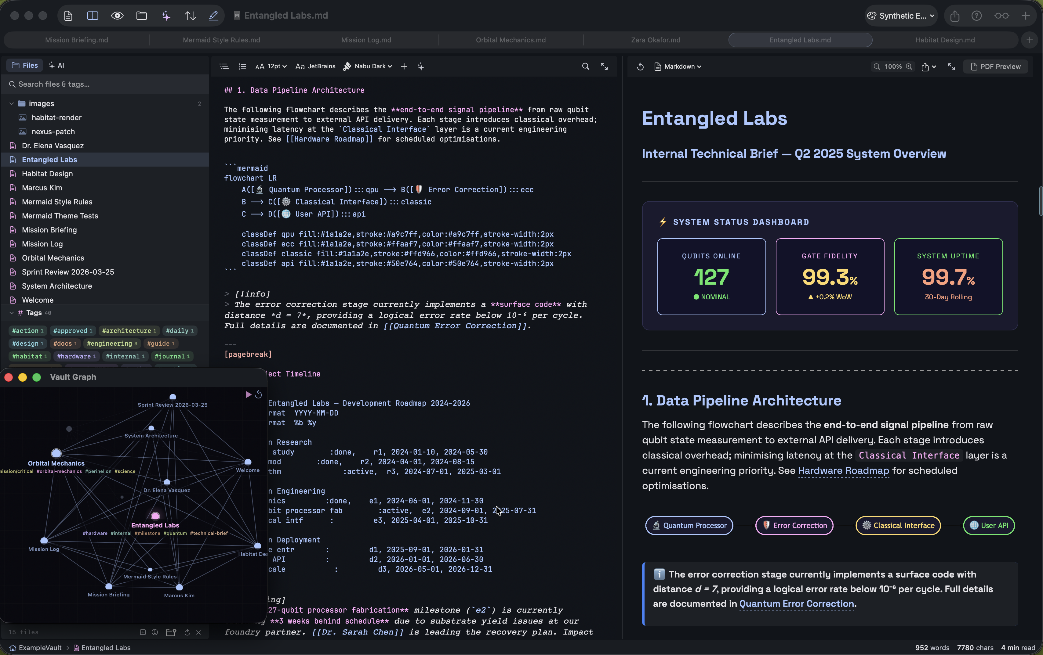 CyberWriter screenshot
