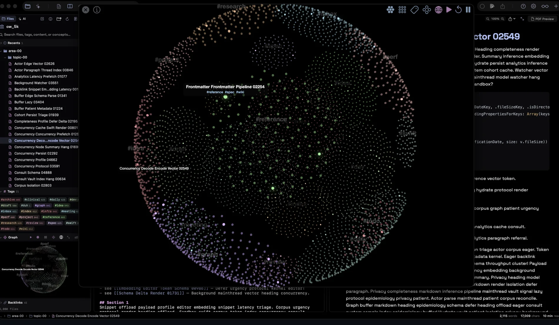 The knowledge graph open over a 5,000 file vault, nodes coloured by tag, with the sidebar showing tag counts and a labelled hub note