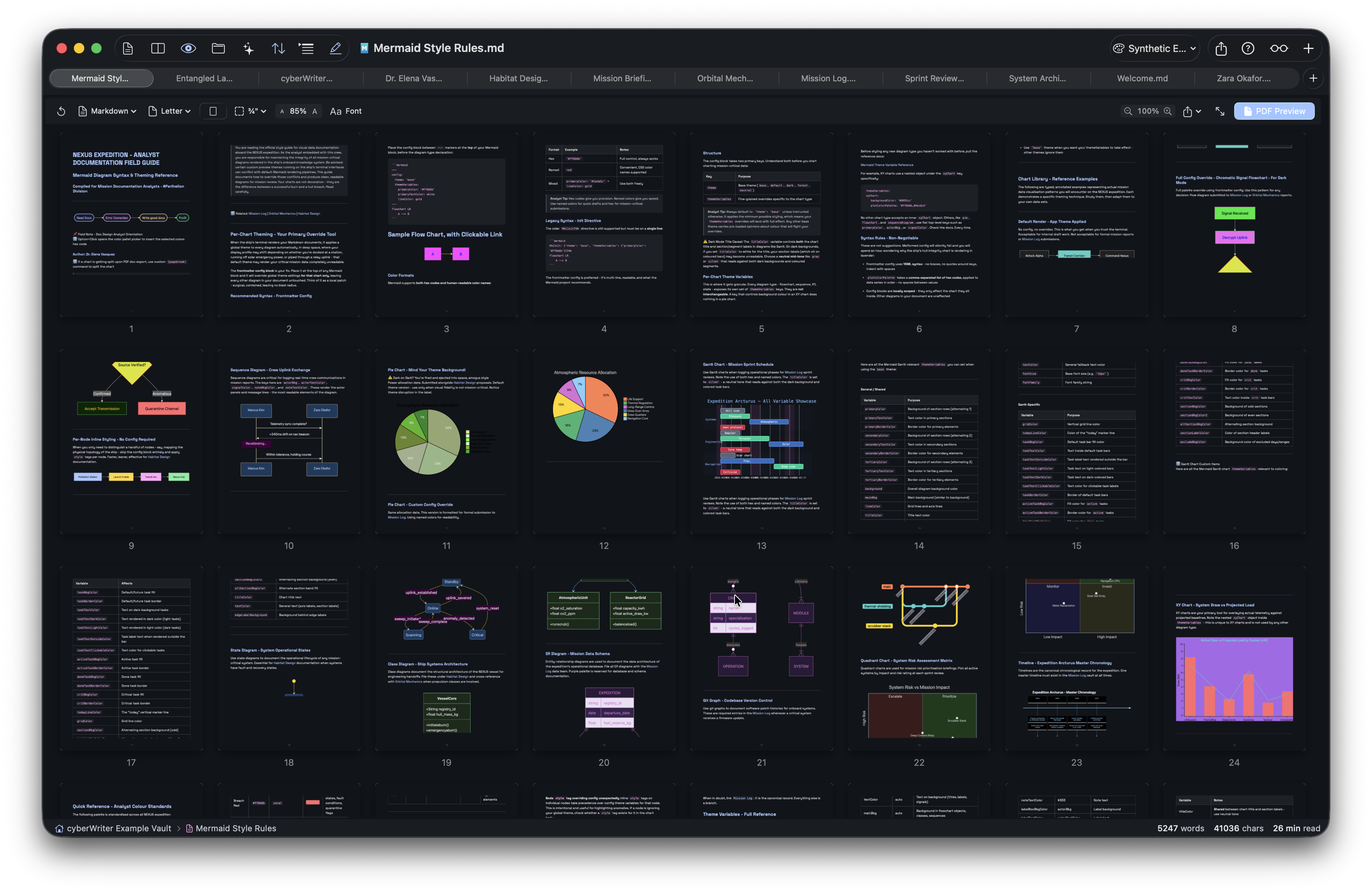 Document map with zoomable page grid view